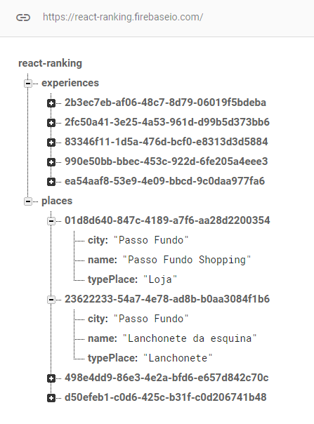 Print aplicação Ranking of Places